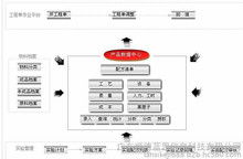 聚酰胺油墨樹脂圖片軟件開發(fā) 融合材料科學(xué)與數(shù)字技術(shù)